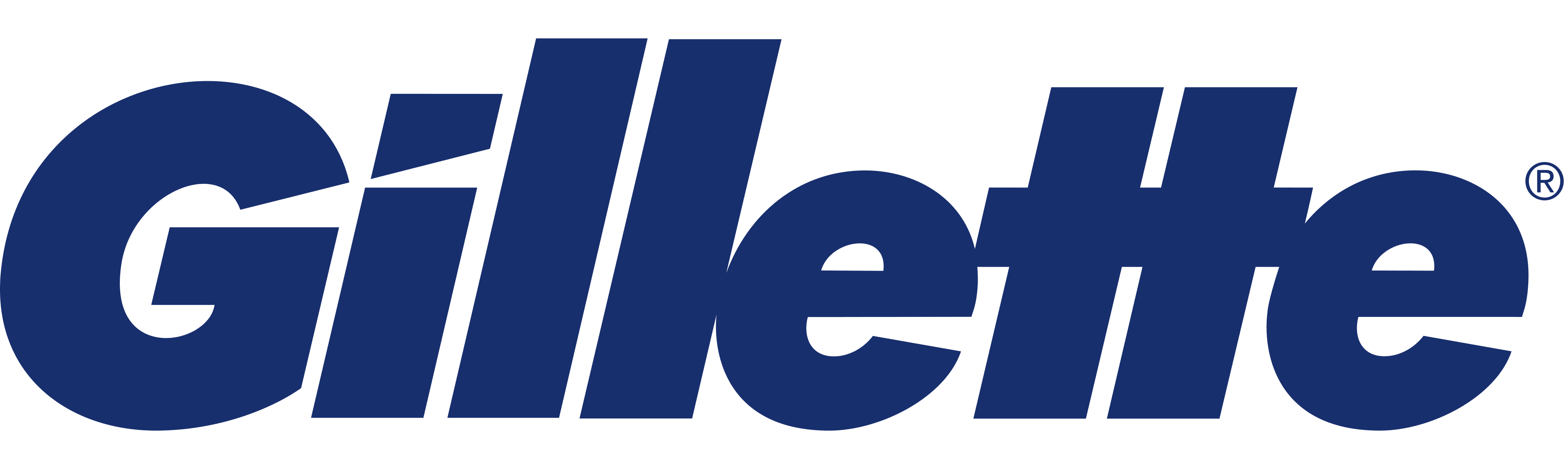 Distinctive Gillette logo: a bold, letter-centric emblem