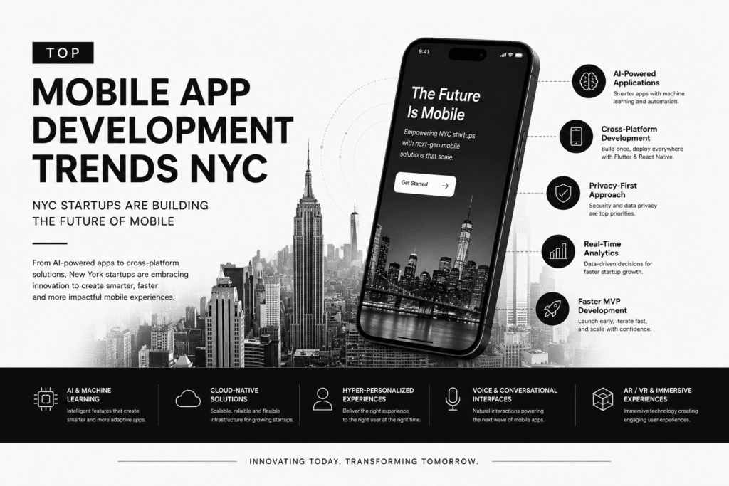 The Top Mobile App Development Trends NYC 