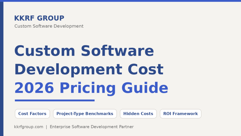 Custom software development cost 2026 pricing guide title card by KKRF Group covering cost factors, project-type benchmarks, hidden costs and ROI