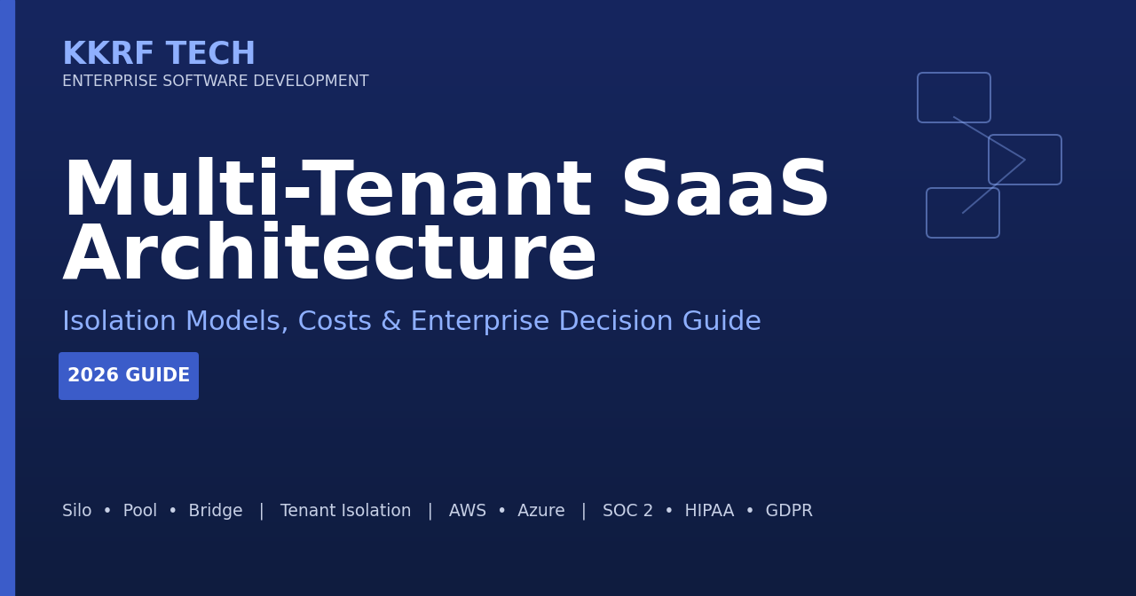 Multi-tenant SaaS architecture guide by KKRF Tech covering silo, pool and bridge tenant isolation models