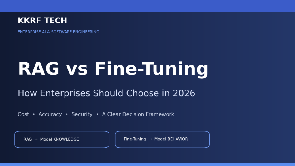 RAG vs Fine-Tuning for enterprise LLMs 2026 guide by KKRF Tech — cost, accuracy, security and decision framework