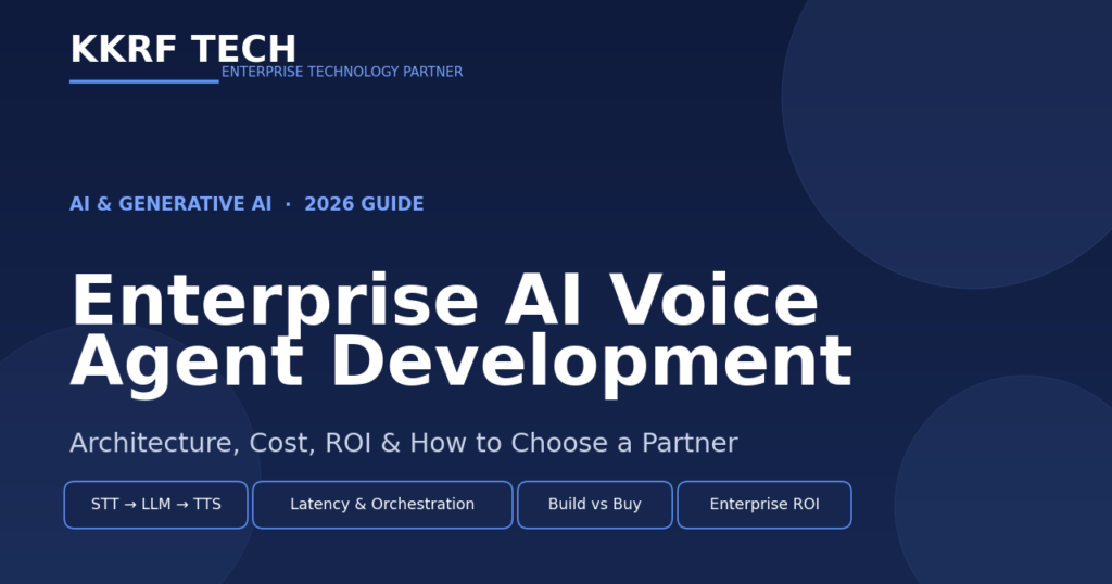 KKRF Tech branded title card: Enterprise AI Voice Agent Development — Architecture, Cost, ROI and How to Choose a Partner, 2026 guide