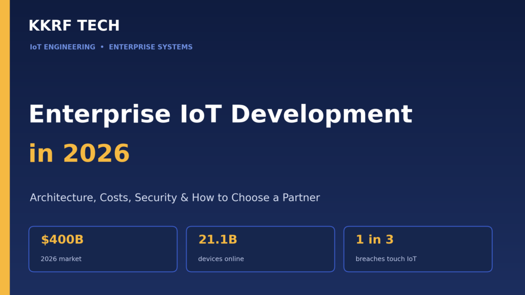 Enterprise IoT Development in 2026 — KKRF Tech guide to architecture, costs, and security