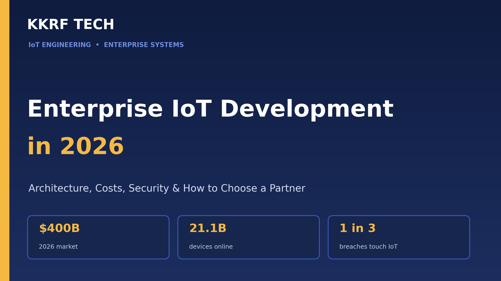 Enterprise IoT Development in 2026 — KKRF Tech guide to architecture, costs, and security
