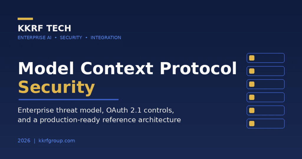 Model Context Protocol security title card by KKRF Tech showing enterprise threat model and OAuth 2.1 controls