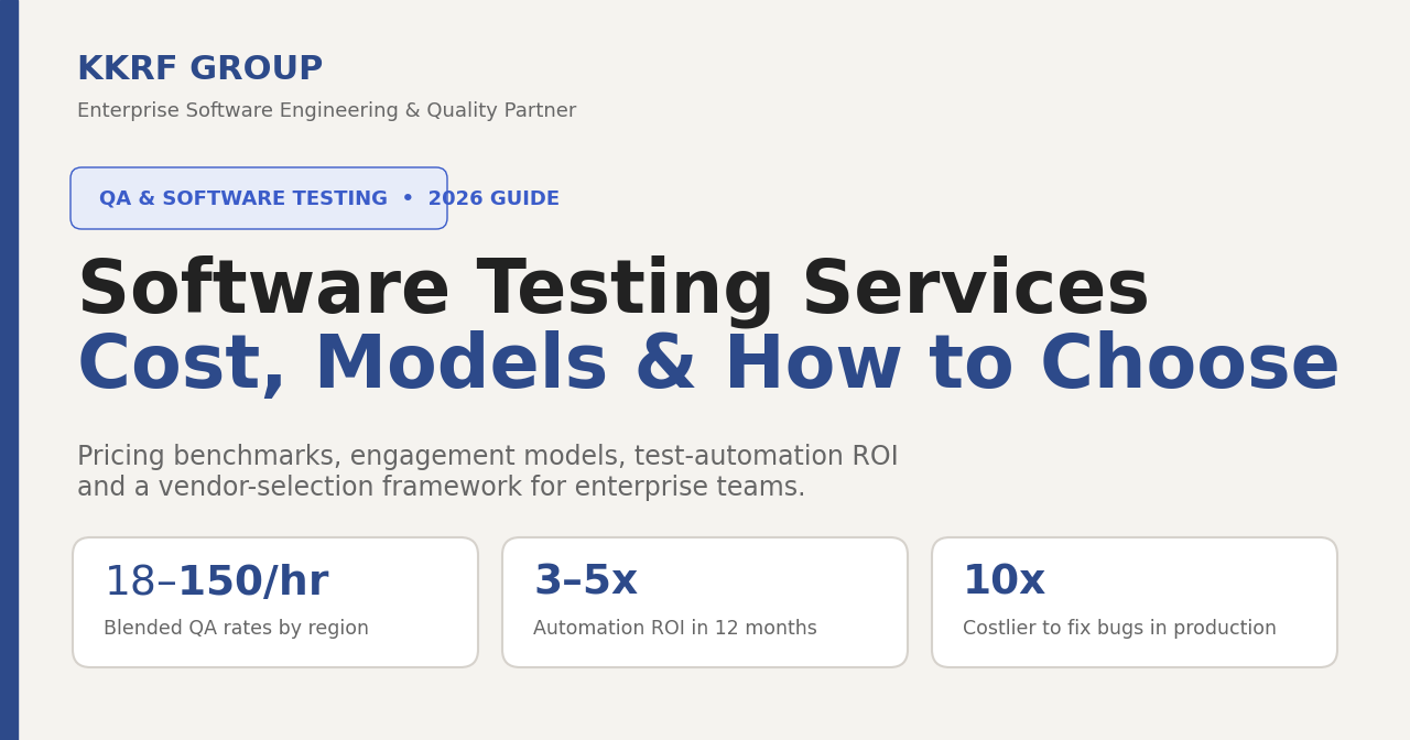 KKRF Group featured graphic titled Software Testing Services: Cost, Models and How to Choose 2026, with QA rate, automation ROI and defect-cost stats