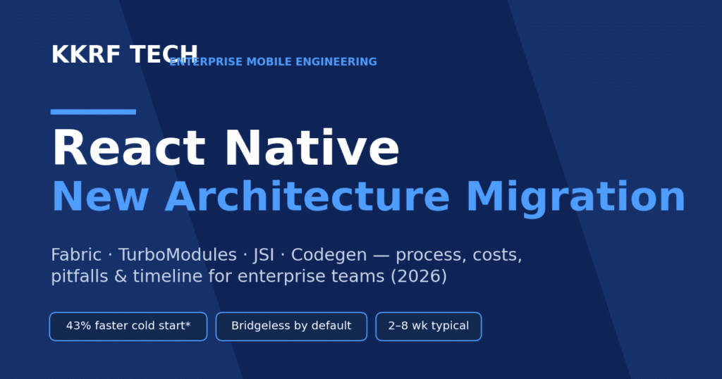 React Native New Architecture migration overview graphic covering Fabric, TurboModules, JSI and Codegen